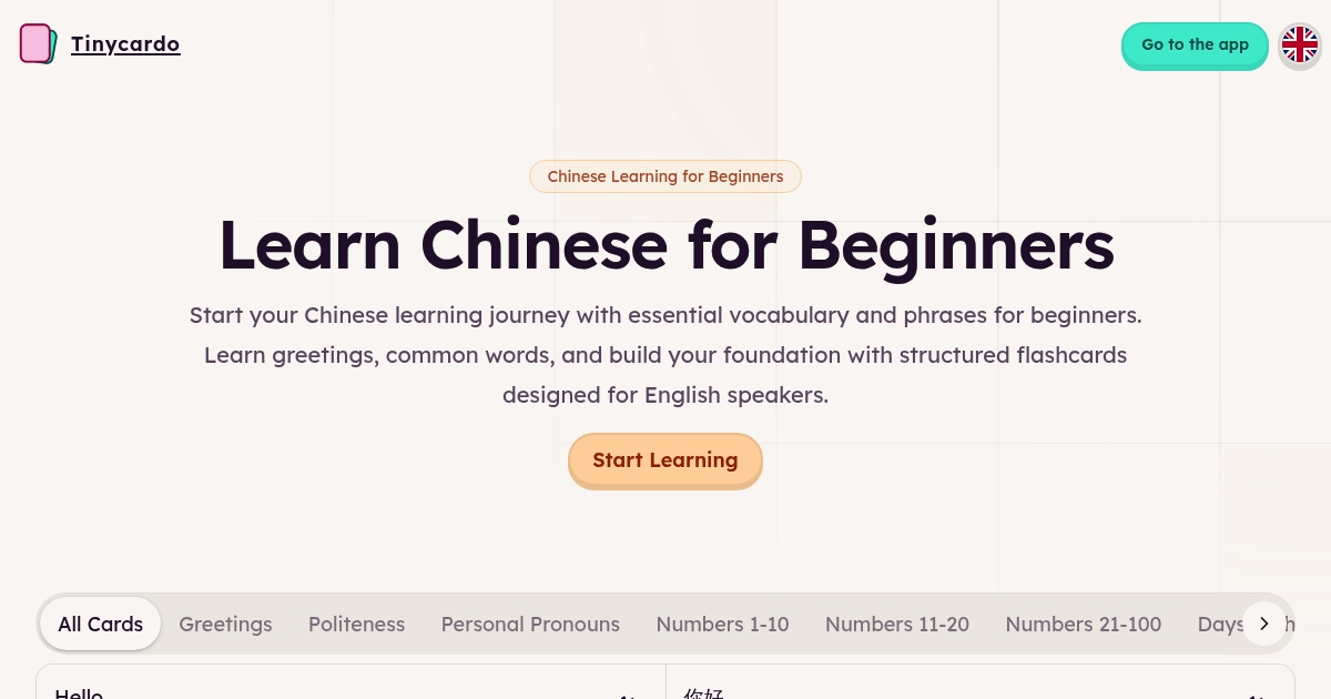 Learn Chinese for Beginners - Essential Vocabulary & Phrases